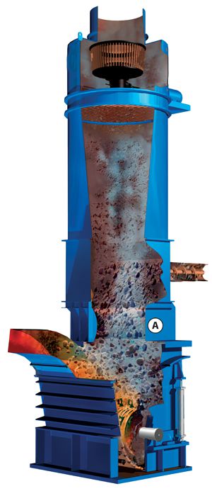 Impact Dryer Mill Venturi System - Willams Patent Crusher